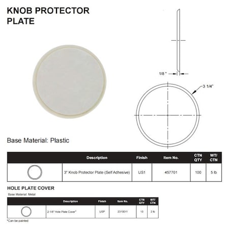 Delaney Hardware 3 in. WHITE KNOB PROTECTOR PLATES 457701